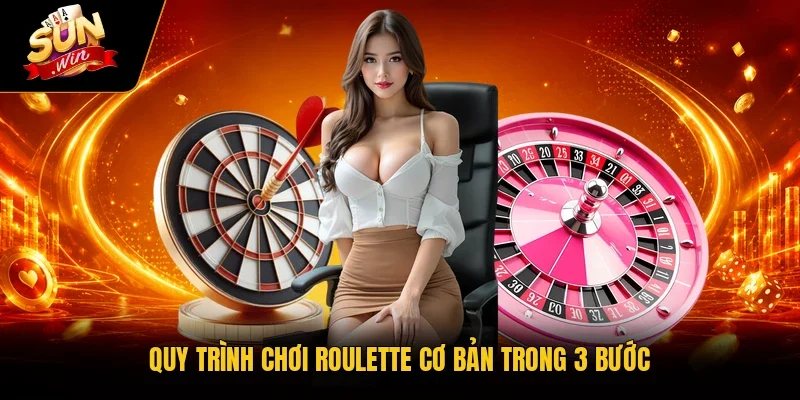 Roulette - 3 Bước Chinh Phục Game Siêu Hấp Dẫn Nhất 4 Sunwin Quy trình chơi Roulette cơ bản trong 3 bước